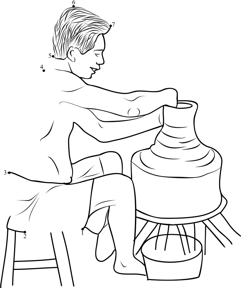Pottery Potter Hand Giving Shape To Clay Pot On Wheel Sri Lanka dot to dot worksheets
